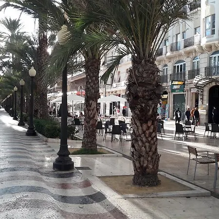 Central